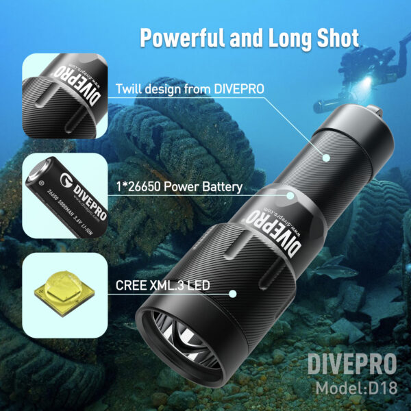 Divepro latarka D18 1800 lumenów - obrazek 2