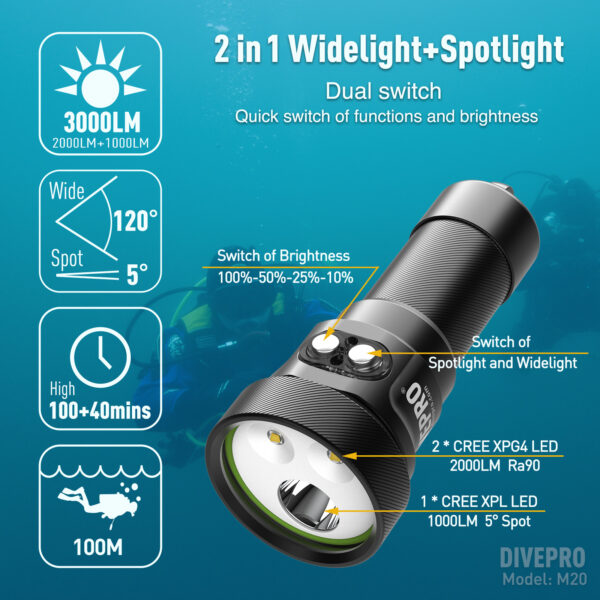 Divepro latarka M20 2000 lumenów - obrazek 5